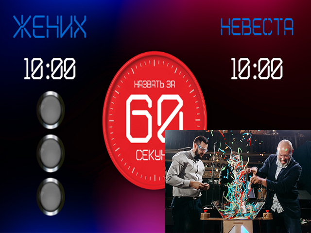 Взрывная чаша
