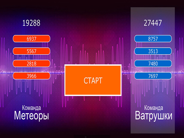 Персонализация